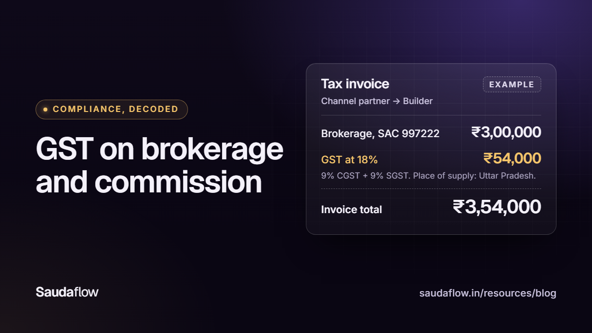 Illustration of a channel partner's GST invoice to a builder showing SAC 997222, ₹3,00,000 brokerage, 18% GST and the place of supply