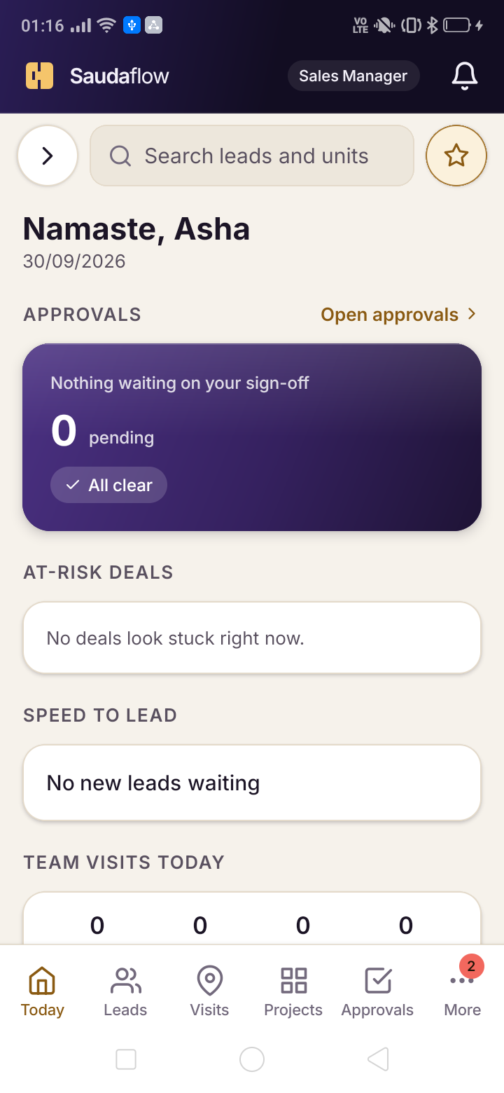 Sales Manager Today screen with zero pending approvals, no stuck deals, no new leads waiting and the team visits section.